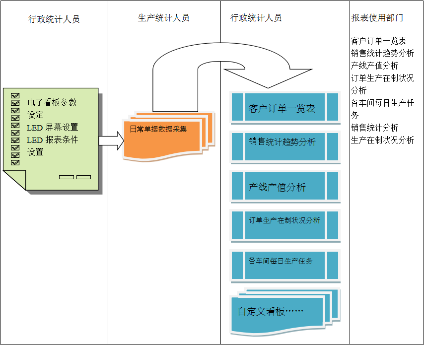 ERP乐动登陆入口-乐动online(中国)
