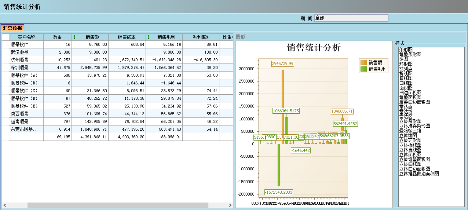 ERP乐动登陆入口-乐动online(中国)
应“避繁就简”