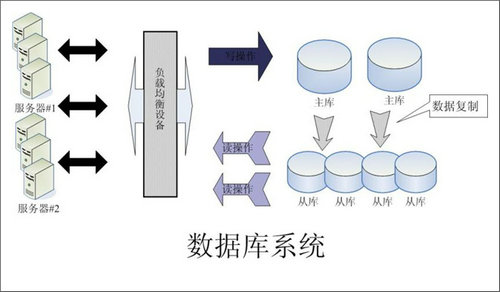 怎样的Erp乐动登陆入口-乐动online(中国)
可以提升企业的创新力与竞争力?