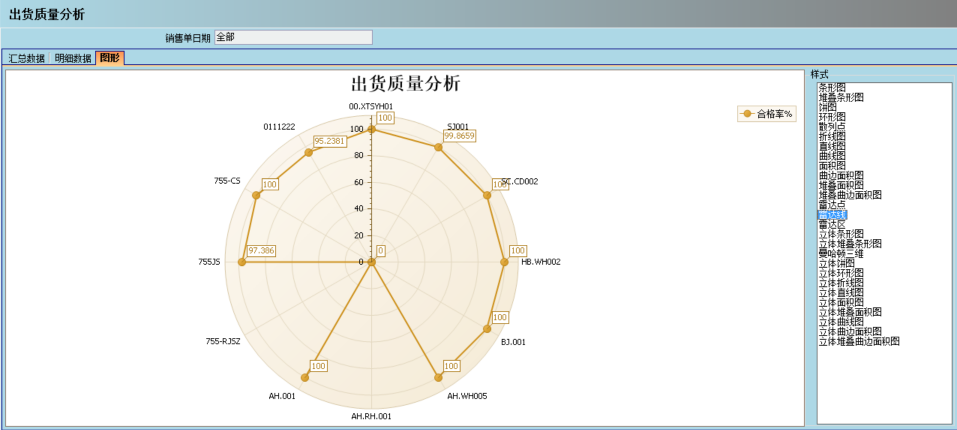 乐动登陆入口-乐动online(中国)介绍ERP管理乐动登陆入口-乐动online(中国)
的益处及其作用