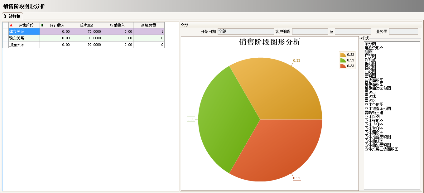 工厂上完ERP乐动登陆入口-乐动online(中国)
还需做什么