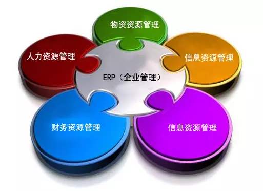 ERP乐动登陆入口-乐动online(中国)
