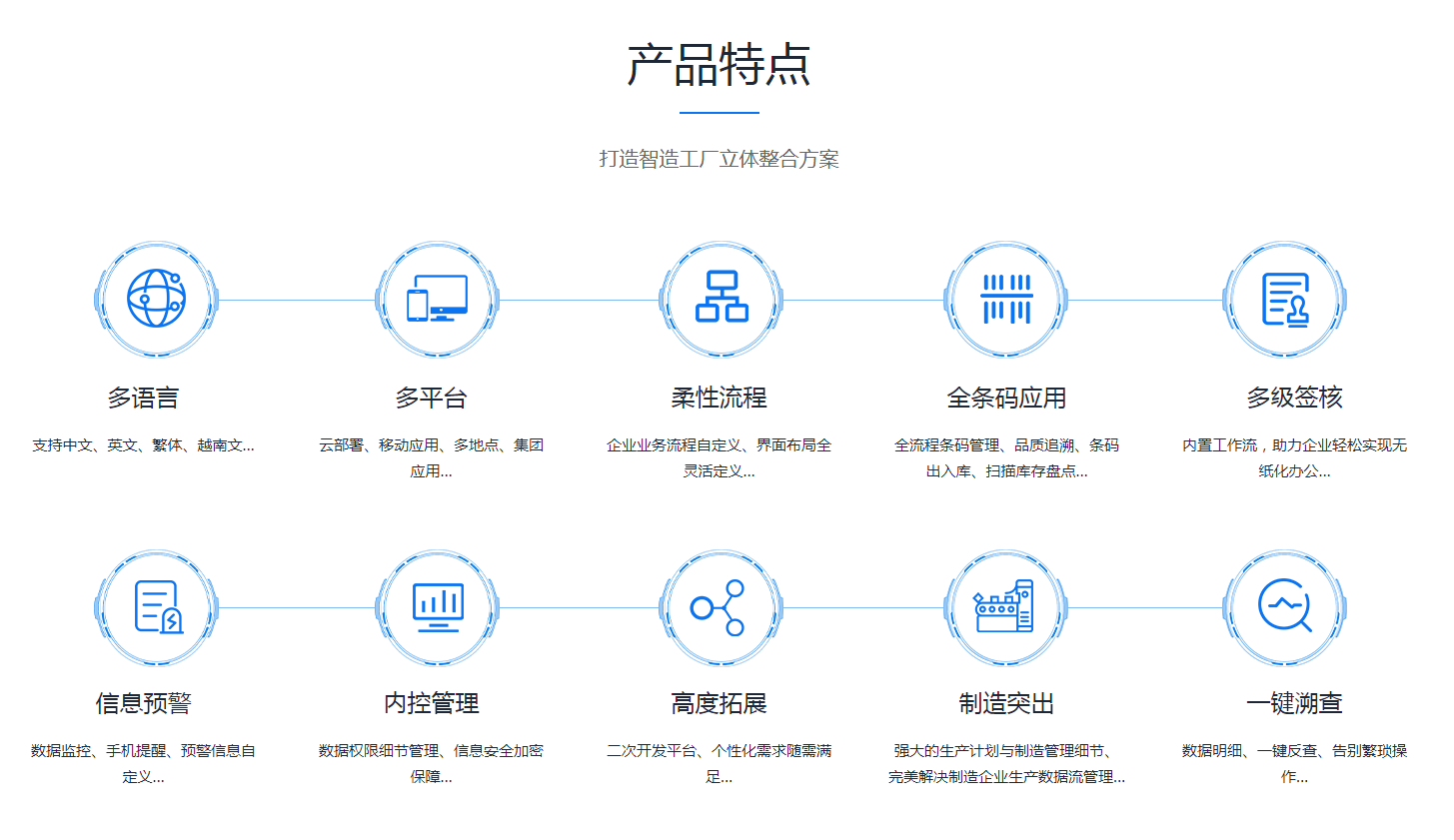 ERP乐动登陆入口-乐动online(中国)
