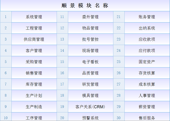ERP乐动登陆入口-乐动online(中国)
