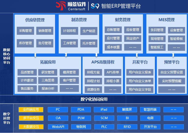 乐动登陆入口-乐动online(中国)S9 ERP乐动登陆入口-乐动online(中国)
