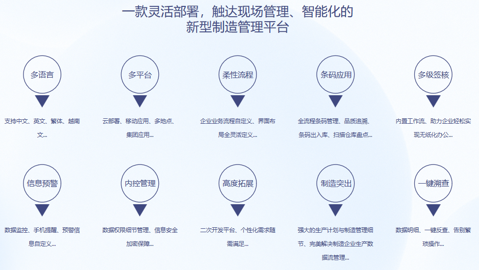 乐动登陆入口-乐动online(中国)S9 ERP乐动登陆入口-乐动online(中国)
