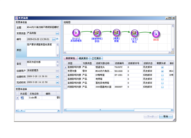 ERP乐动登陆入口-乐动online(中国)
的运营成本计算包括有哪些方面?